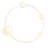 RoundtableCI