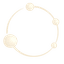 RoundtableCI